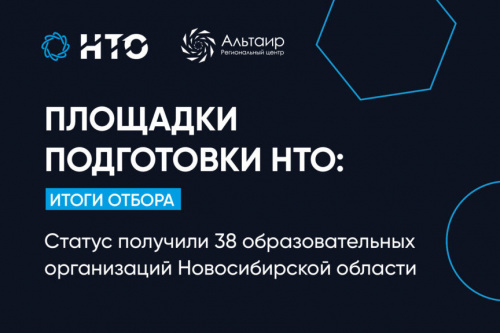 8 октября состоится вебинар для представителей сертифицированных площадок подготовки НТО