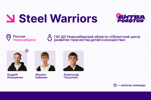 Четвёртый сезон «Битвы роботов»: команда «Кванториума» поборется за победу в финале чемпионата